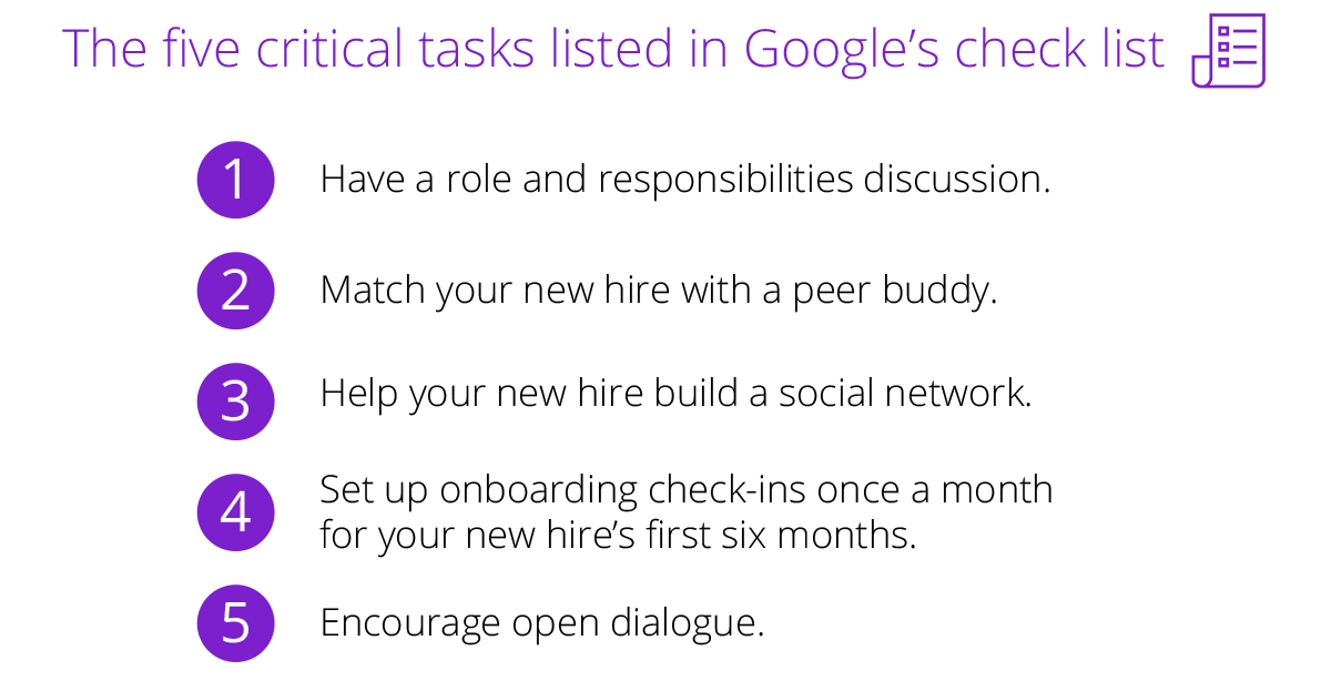 Google's checklist with tasks