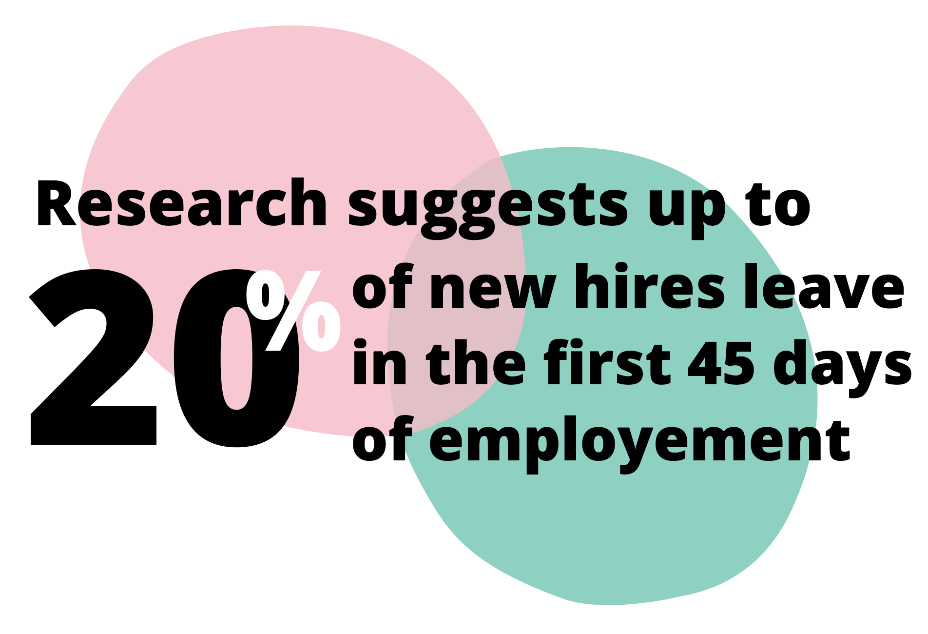 research-new-hires-45