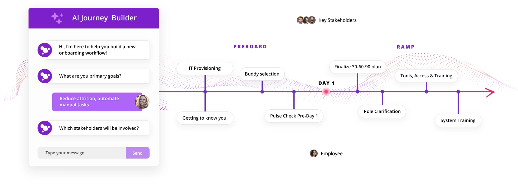 enboarder onboarding